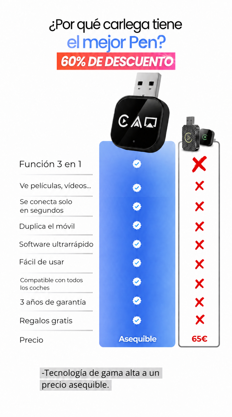 Tabla comparativa: por qué el adaptador Carlega Pen PRO es el mejor, función 3 en 1, 3 años de garantía y precio asequible